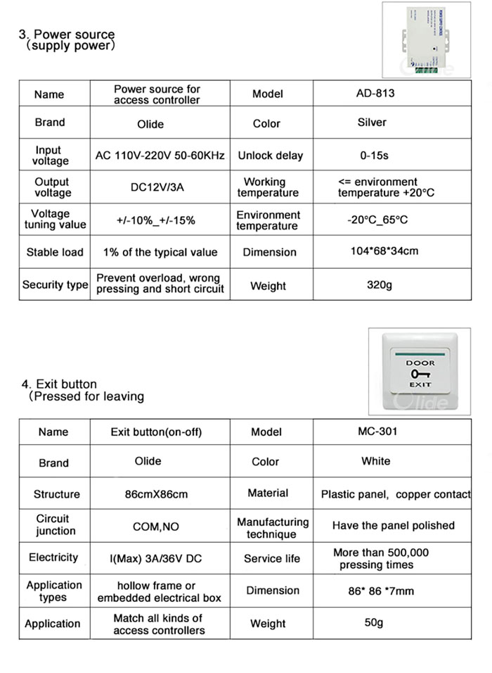 Access control kit e.jpg