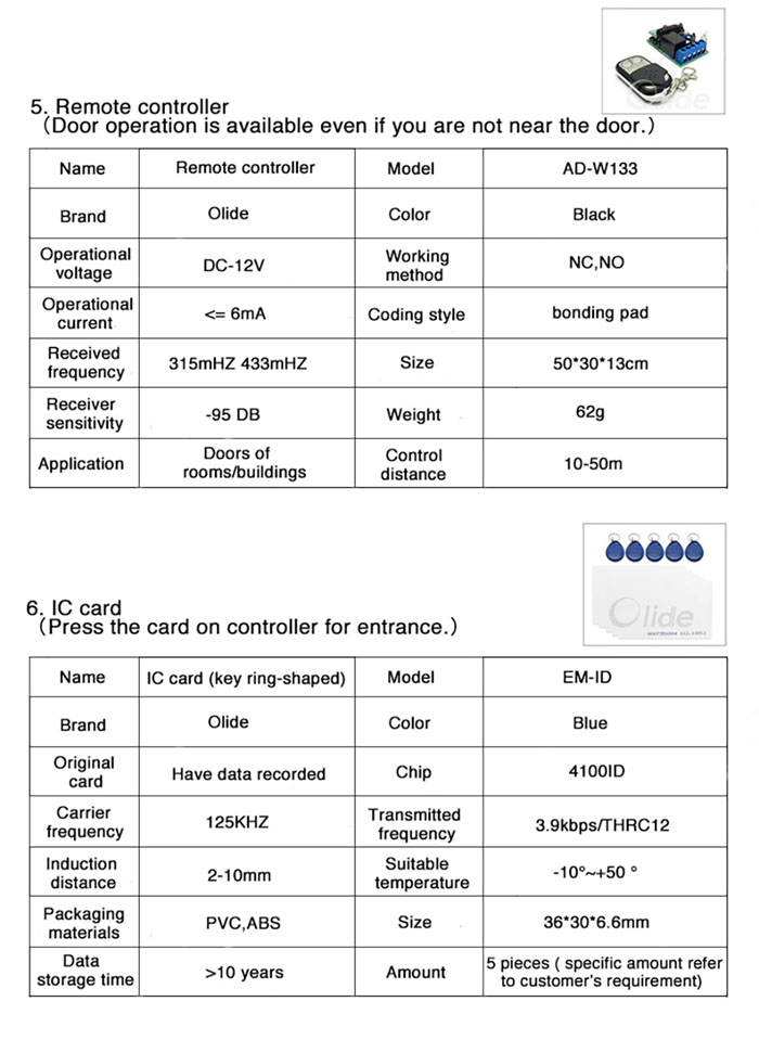 Access control kit g.jpg