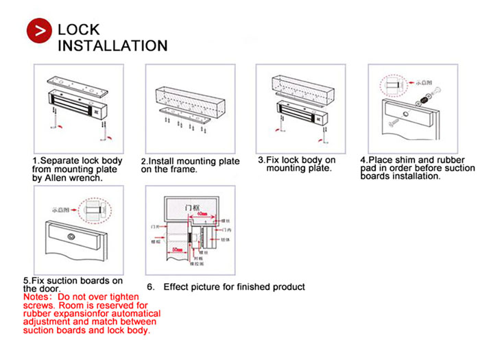 Access control kit j.jpg