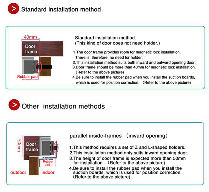 Access control kit k.jpg