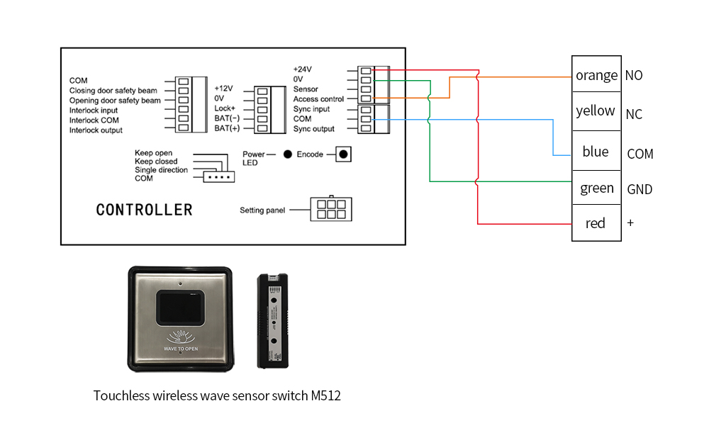 olide 120B swing door opener wiring with wave sensor switch