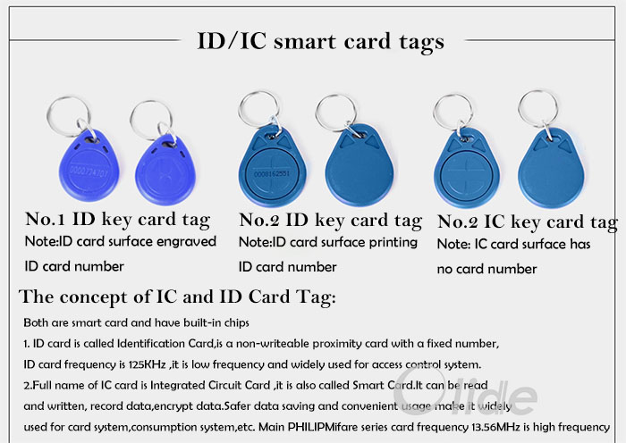ID key card tags 02700