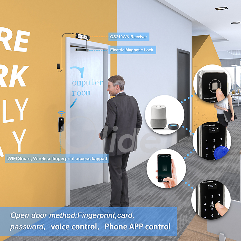 WiFi smart access control system with 270 fingerprint lock application