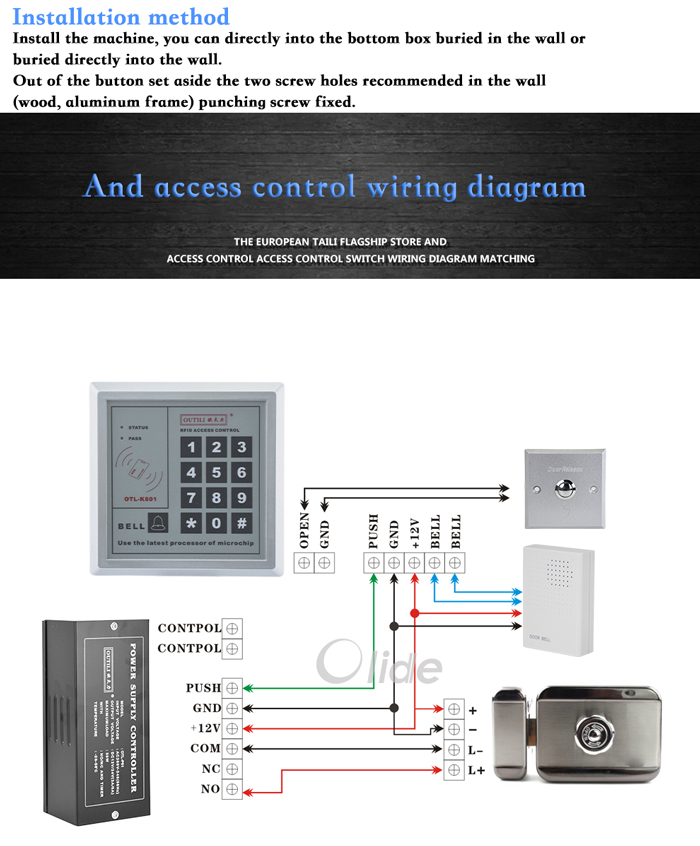 6Door Access Switch