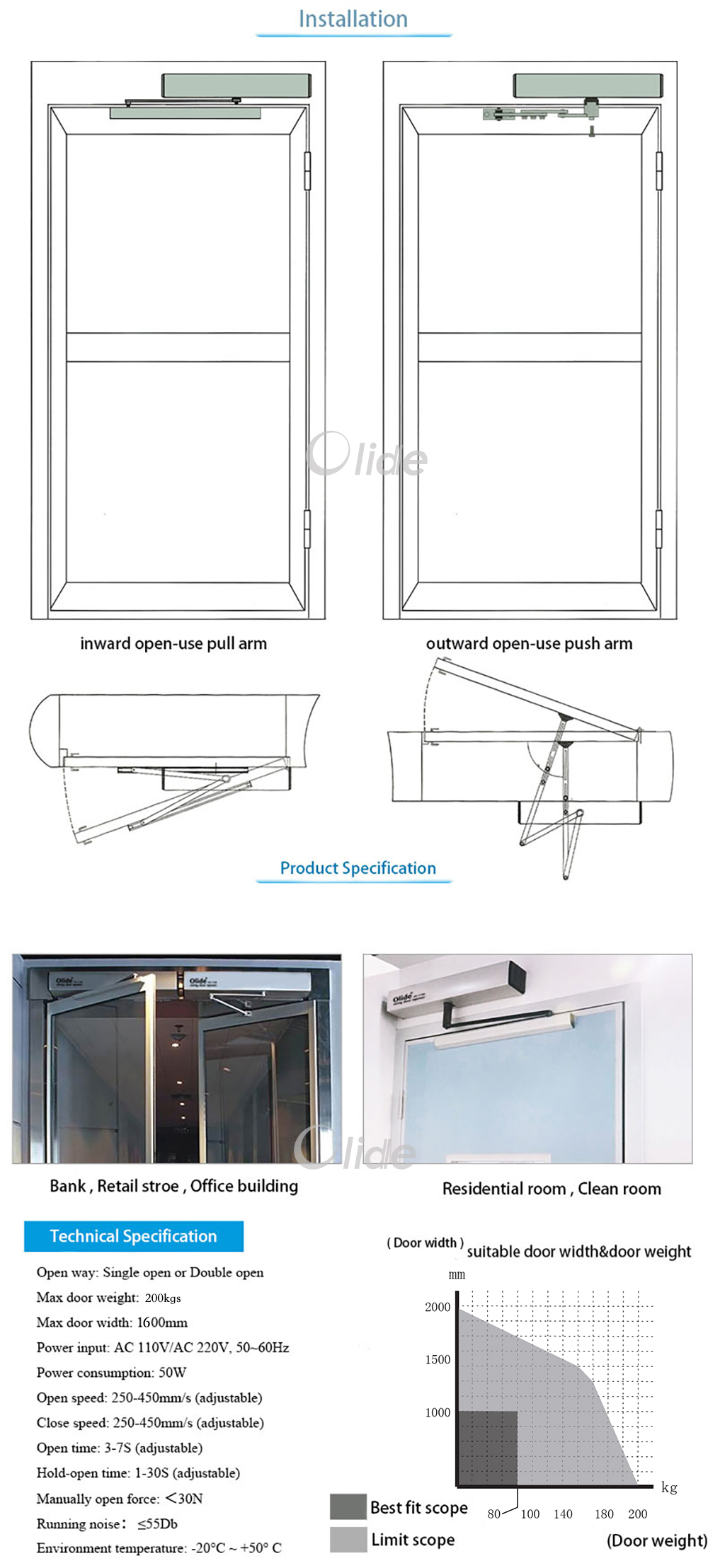 swing door opener installation details