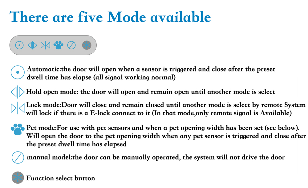 olide residential sliding door opener modes