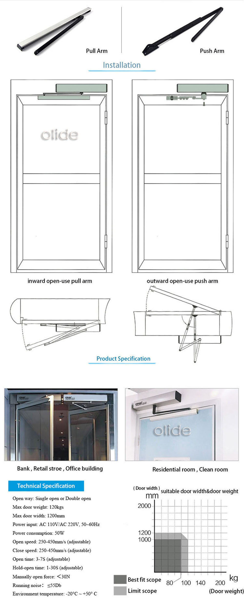 Swing door opener olide-120B technical parameters