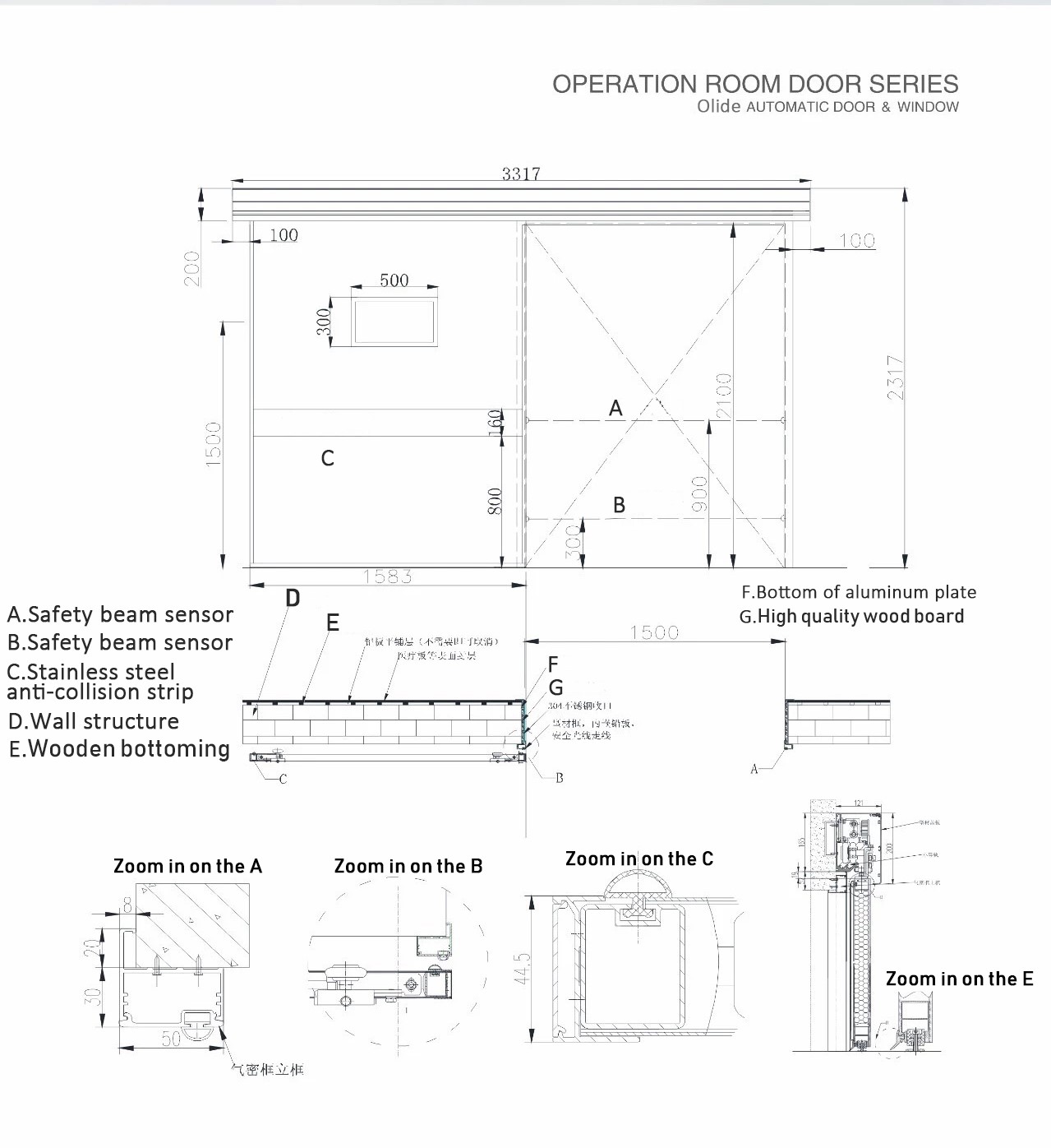 Medical Radiation Protection Automatic Door 2