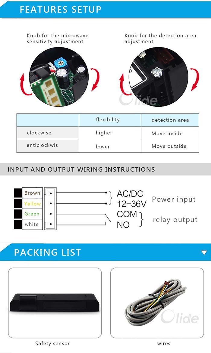 Microwave Active Infrared Safety Sensor6