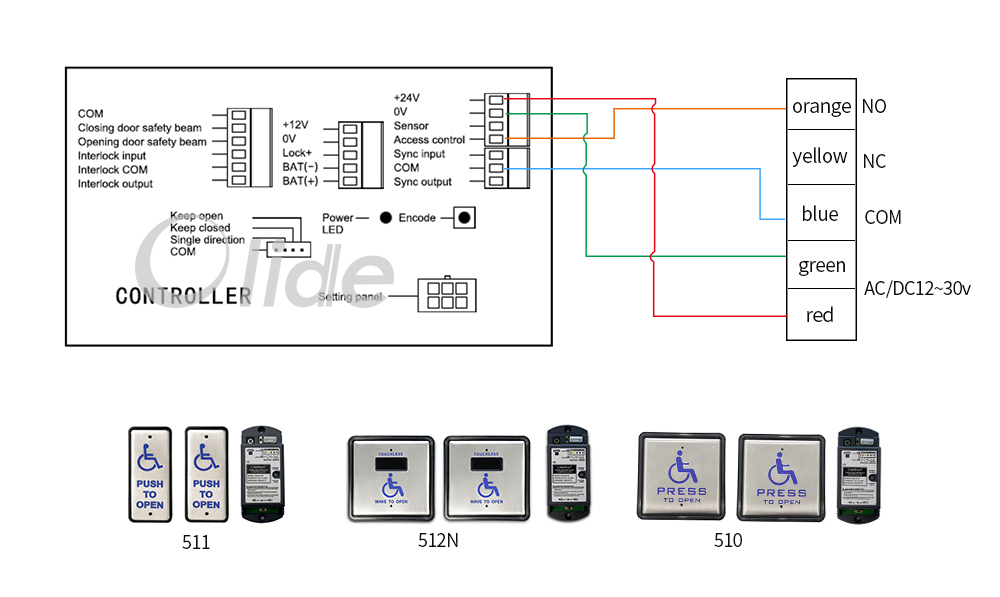 Olide-120B wiring with wireless slim handicapped stainless steel switch