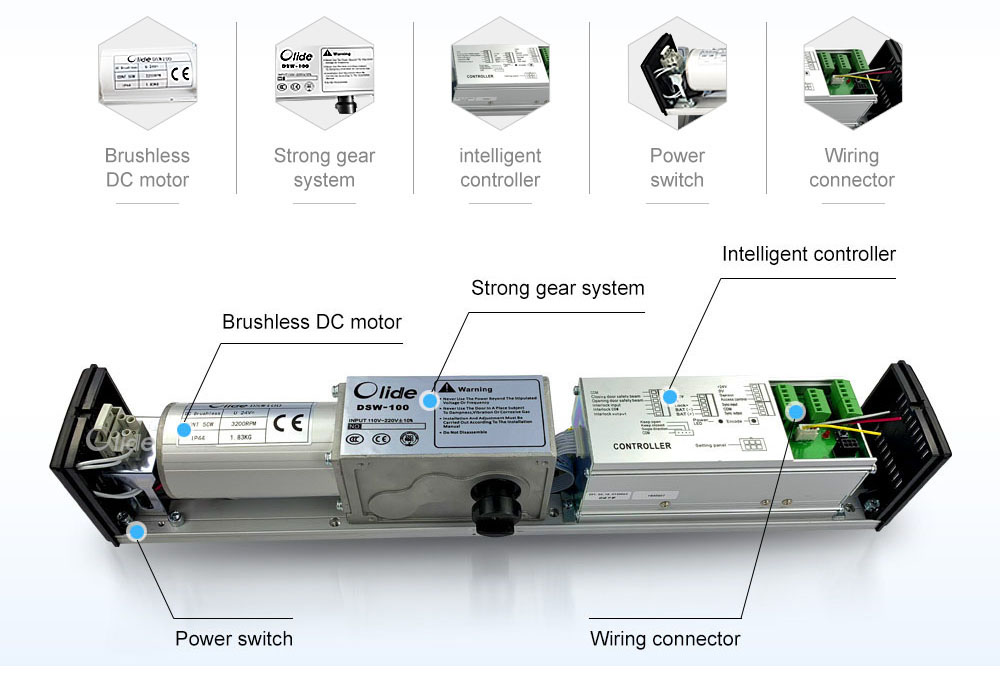 automatic swing door opener with hand programmer