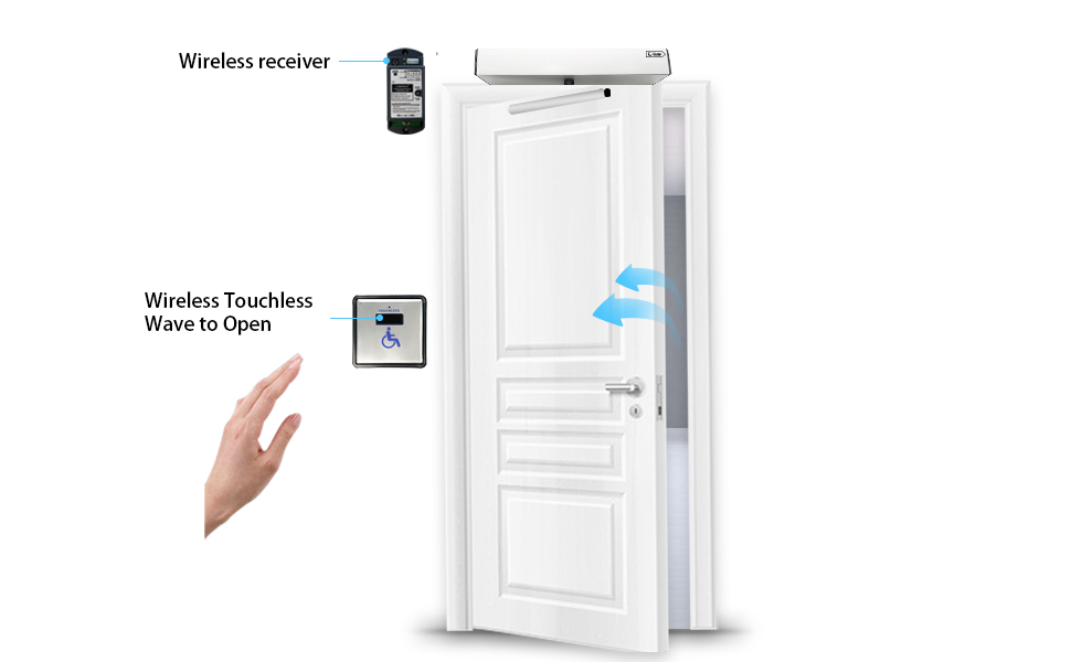 Tag touchless handicapped automatic swing door opener Olide autodoor