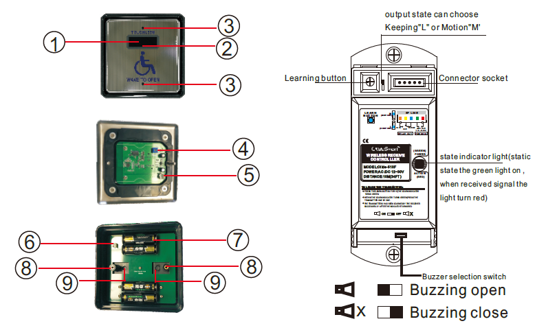 wireless handicapped wave to open switch