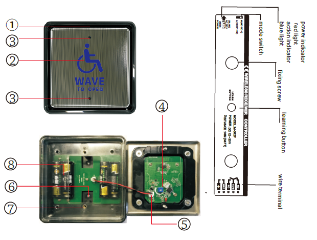 Olide 512S ADA wireless touchless capacitive sensing switches overview