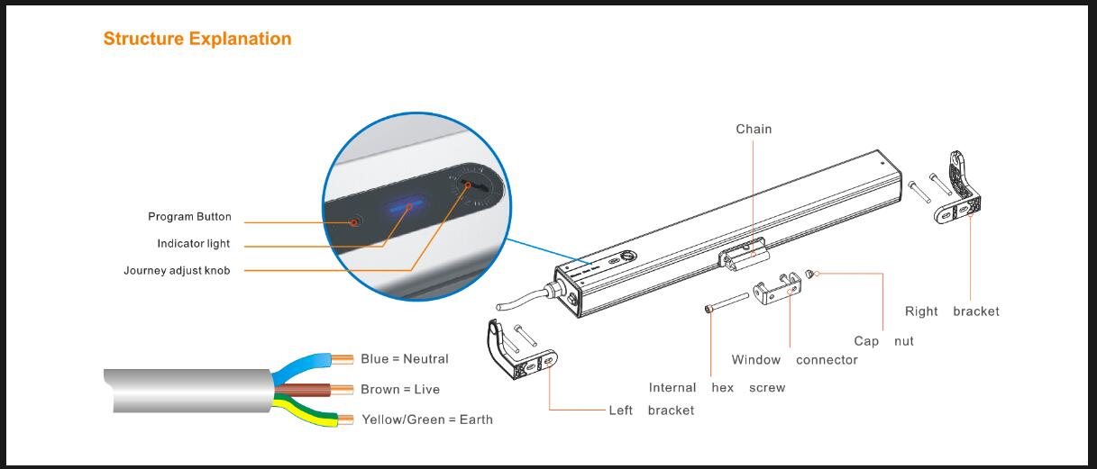 Receiver build in automatic window opener