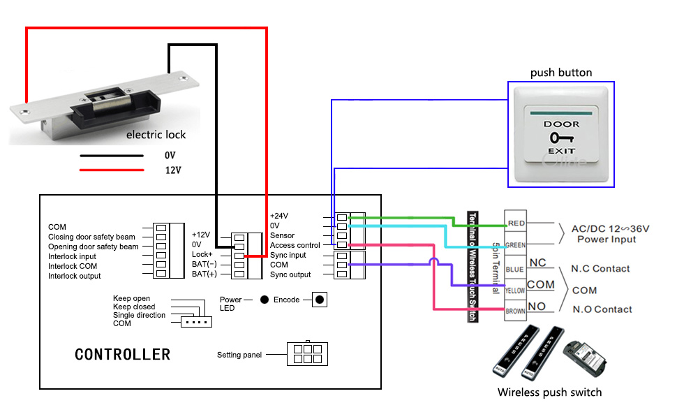 Automatic Door Opener Circuit Diagram