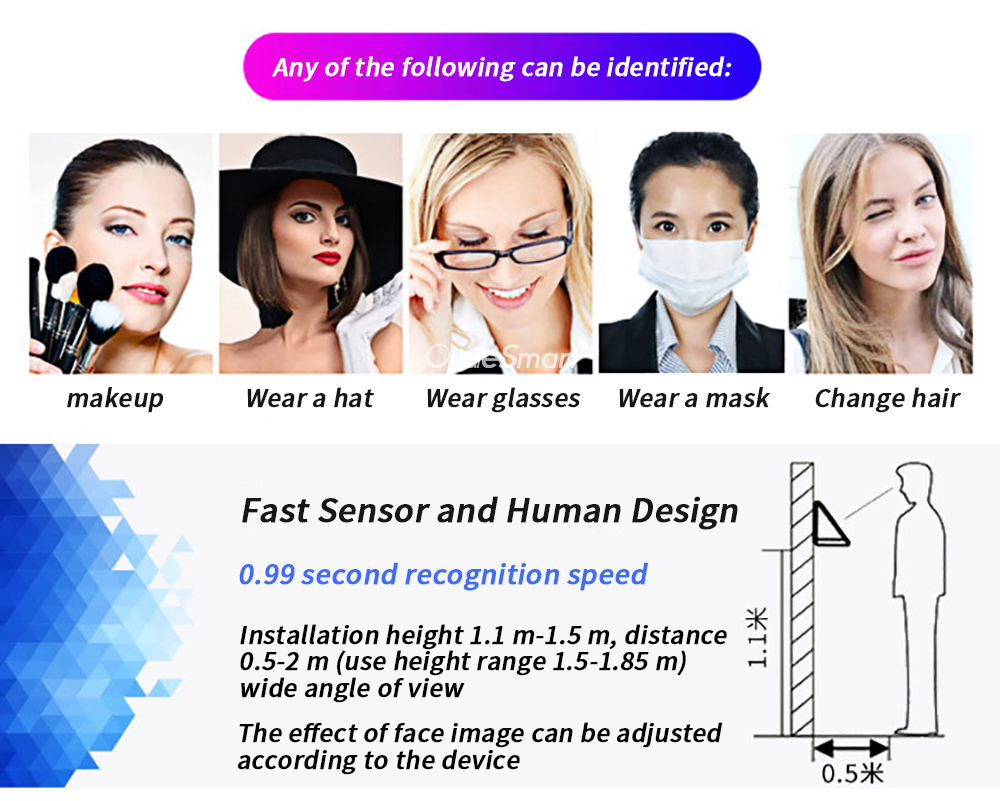 Security camera face recognition access control system 02