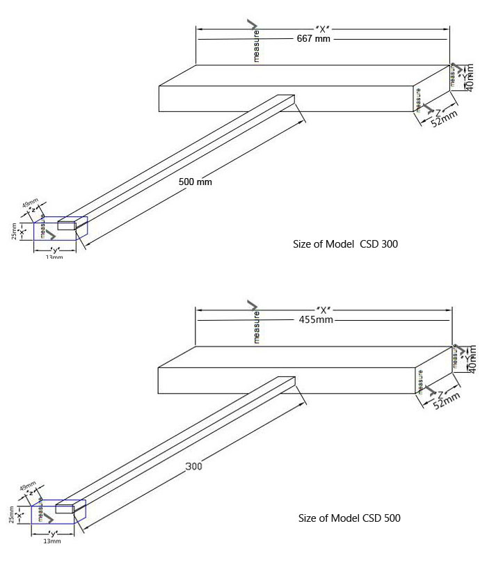 Size of Automatic Window Opening Mechanism