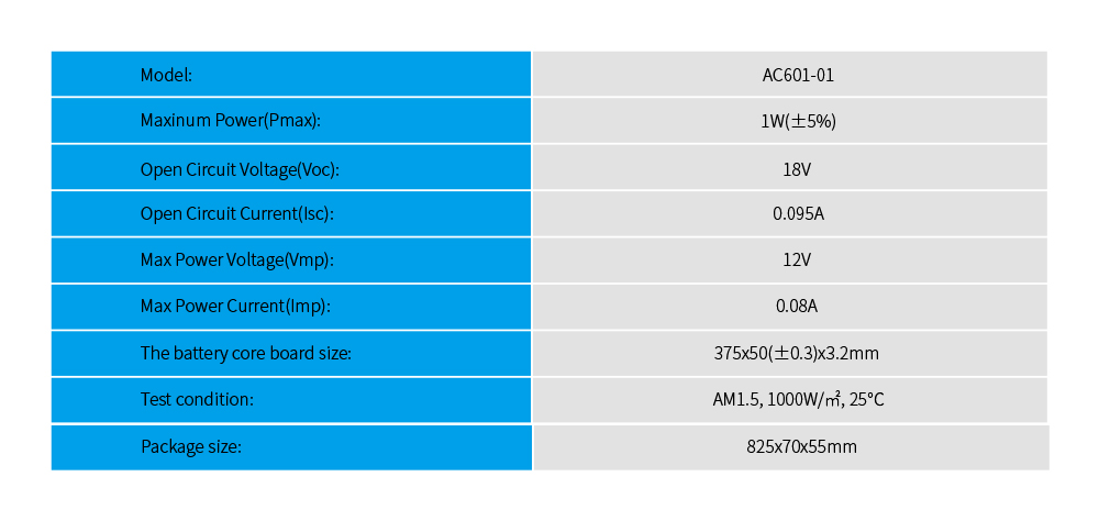 Solar Panel technical specifications