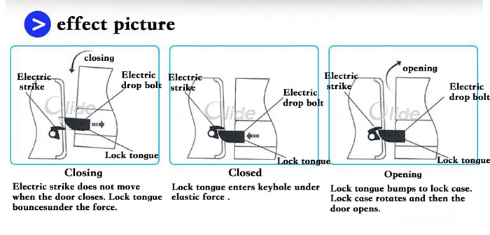 electric stike for door control 9.jpg