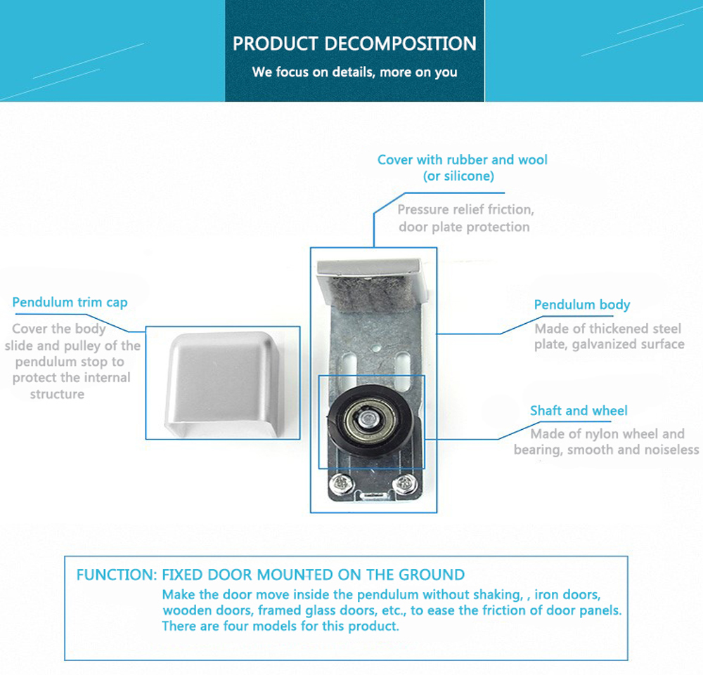 Olide floor guider for automatic door system