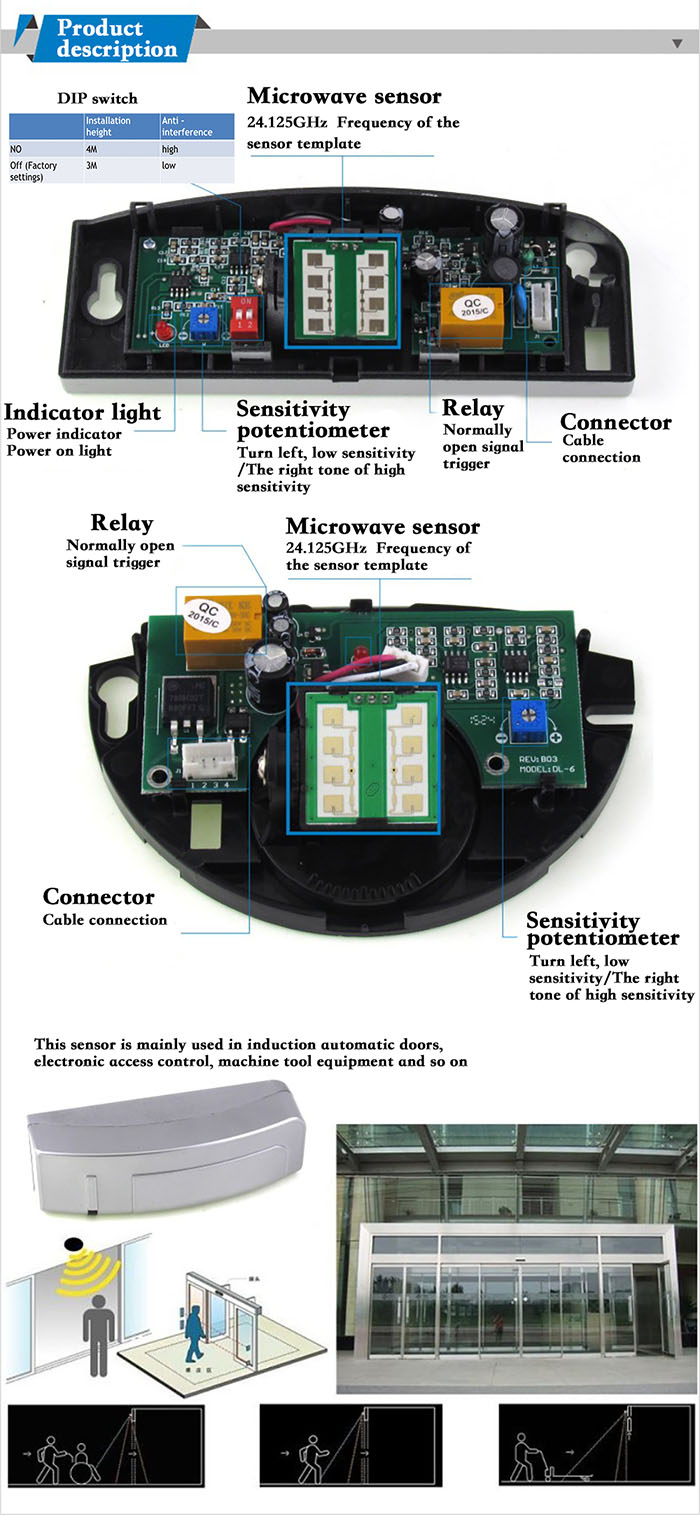 microwave remote sensor12