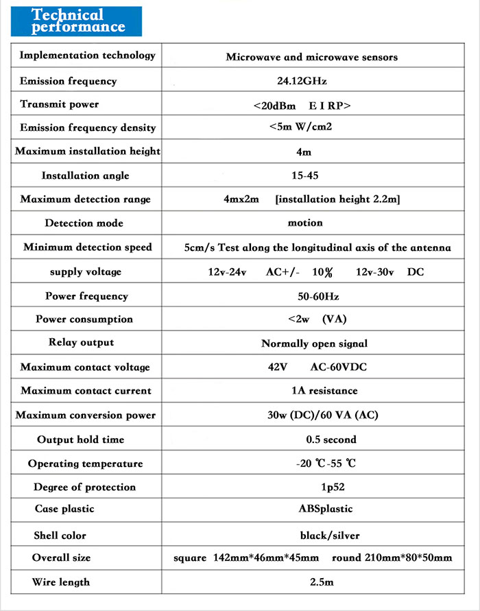 microwave remote sensor22