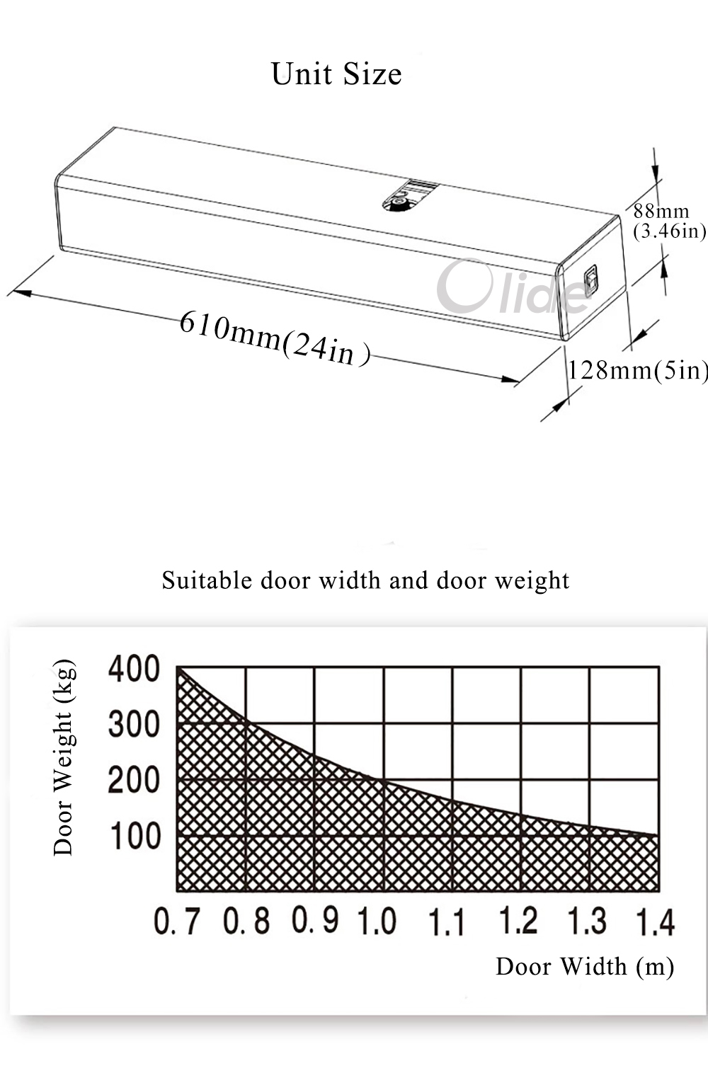 olide Automatic swing spring door opener 12