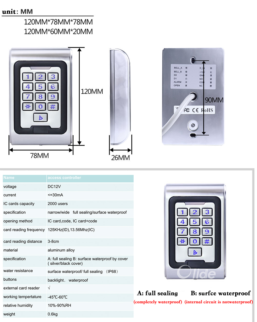 olide waterproof card reader technical specifications
