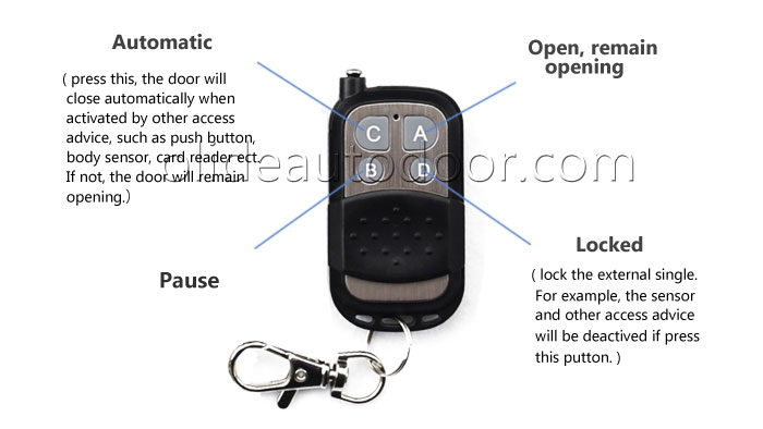 Electric swing door opener remote control introduction
