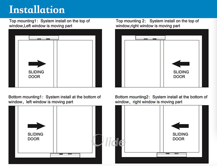 residential sliding door opener8