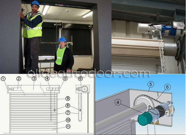 Roll Up Garage Door Opener installation