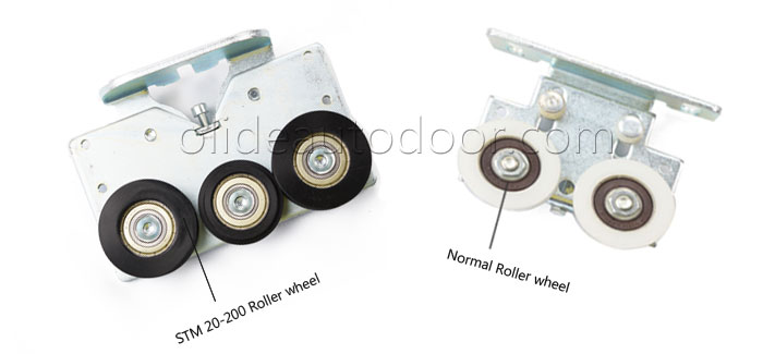 Automatic Bi-Parting Sliding Doors STM20 200 roller wheel