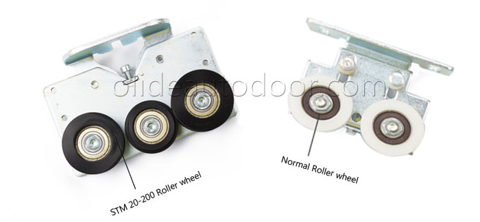 Heavy duty automatic sliding door system STM20 200 roller wheel