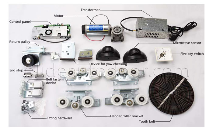 Automatic Door Opening Mechanism automatic Sliding Door Opener And 