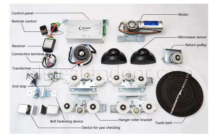 Brushless DC Sliding Door Motor sd280 whole set