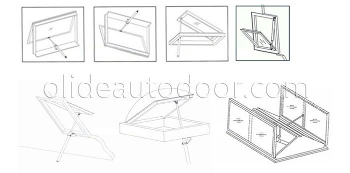 Skylights Window Opener application type