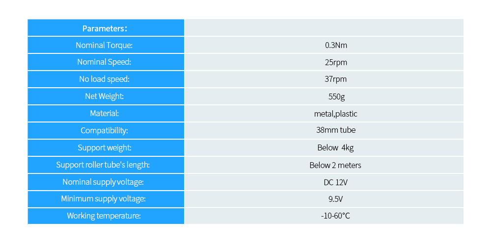 technical specifications for smart am25